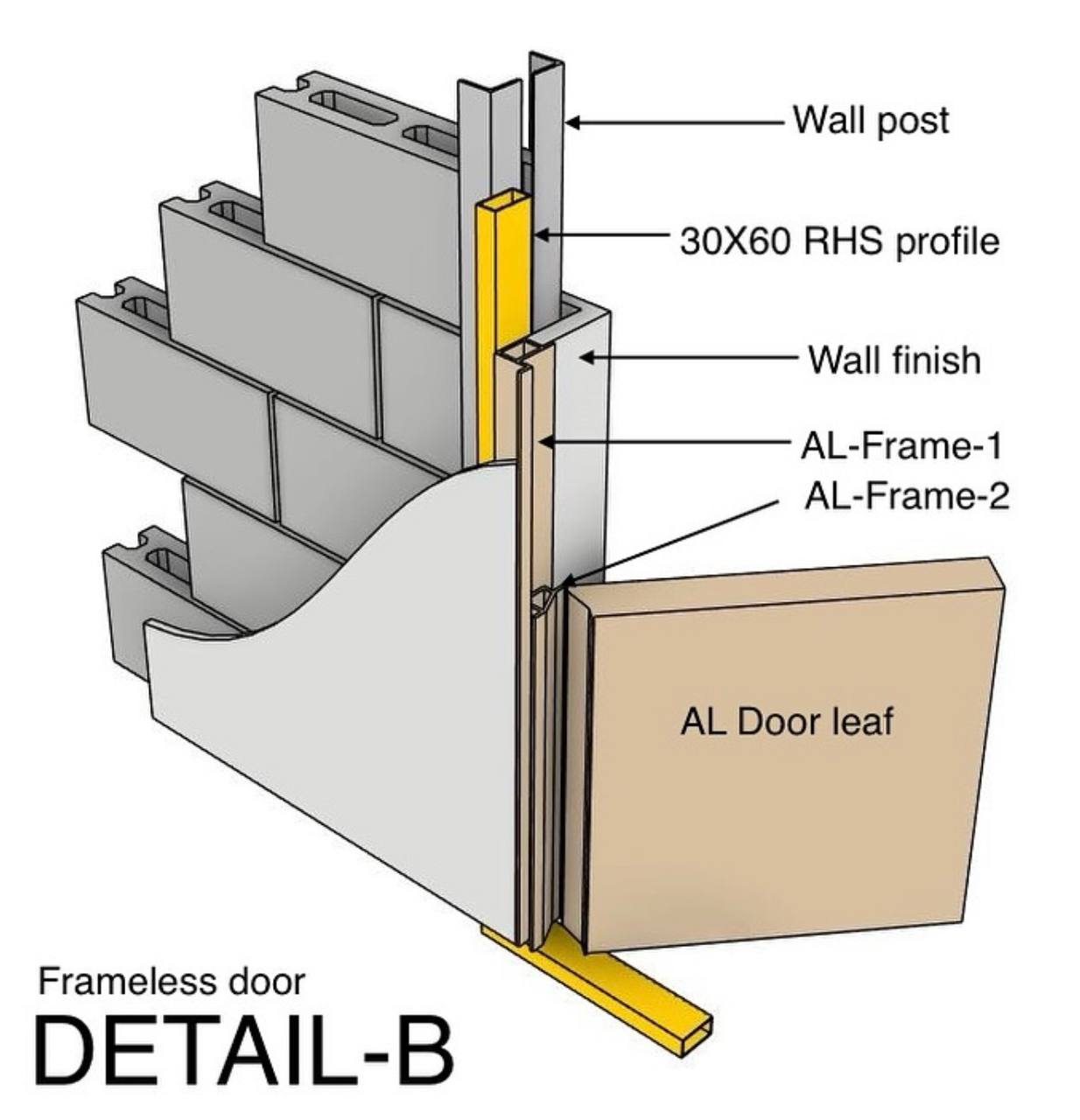 Details & Drafting – Architecture & Interior Design